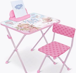 Комплект детской мебели  НИКА  (КП2/МП2) (стол 580*600*450 мм, стул 320*260*290мм) "Маленькая принцесса-2"